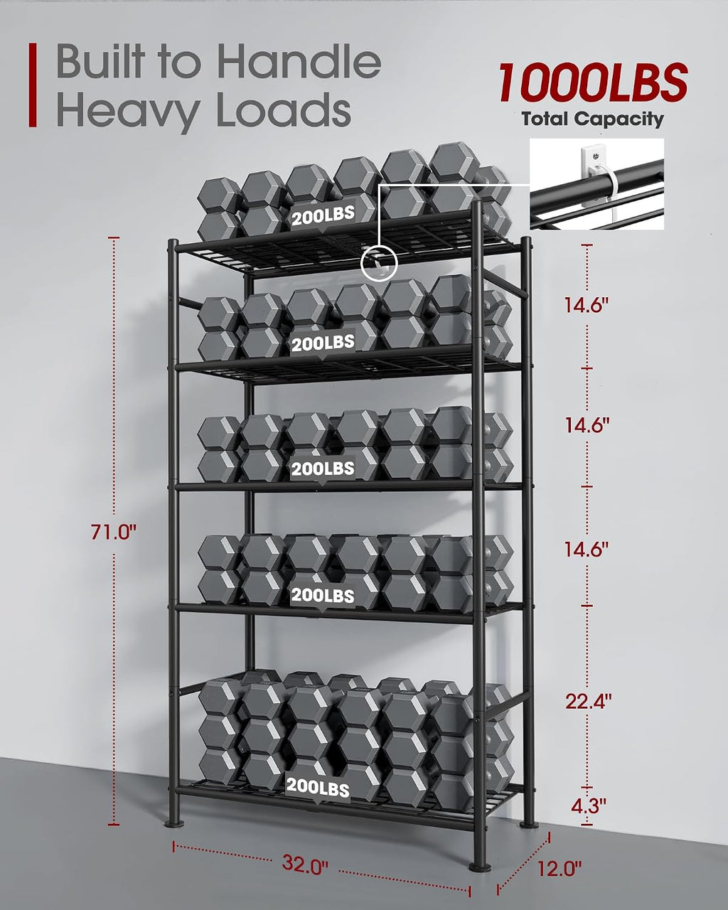 Sakugi 5-Tier Heavy Duty Storage Shelves, Black - image 3