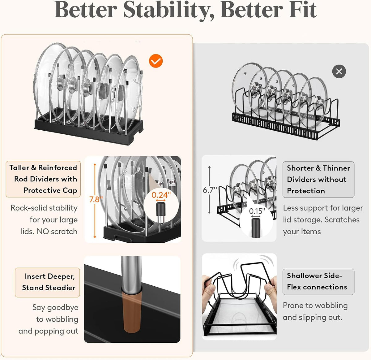 Lifewit Pot Lid & Pan Organizer with 7 Dividers, Black - image 5