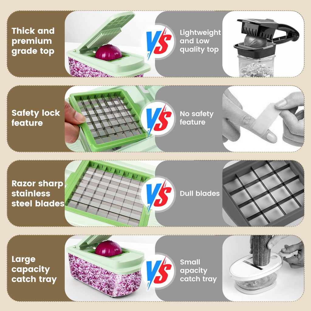 16-in-1 Vegetable Chopper – Mandoline Slicer, Dicer & Grater